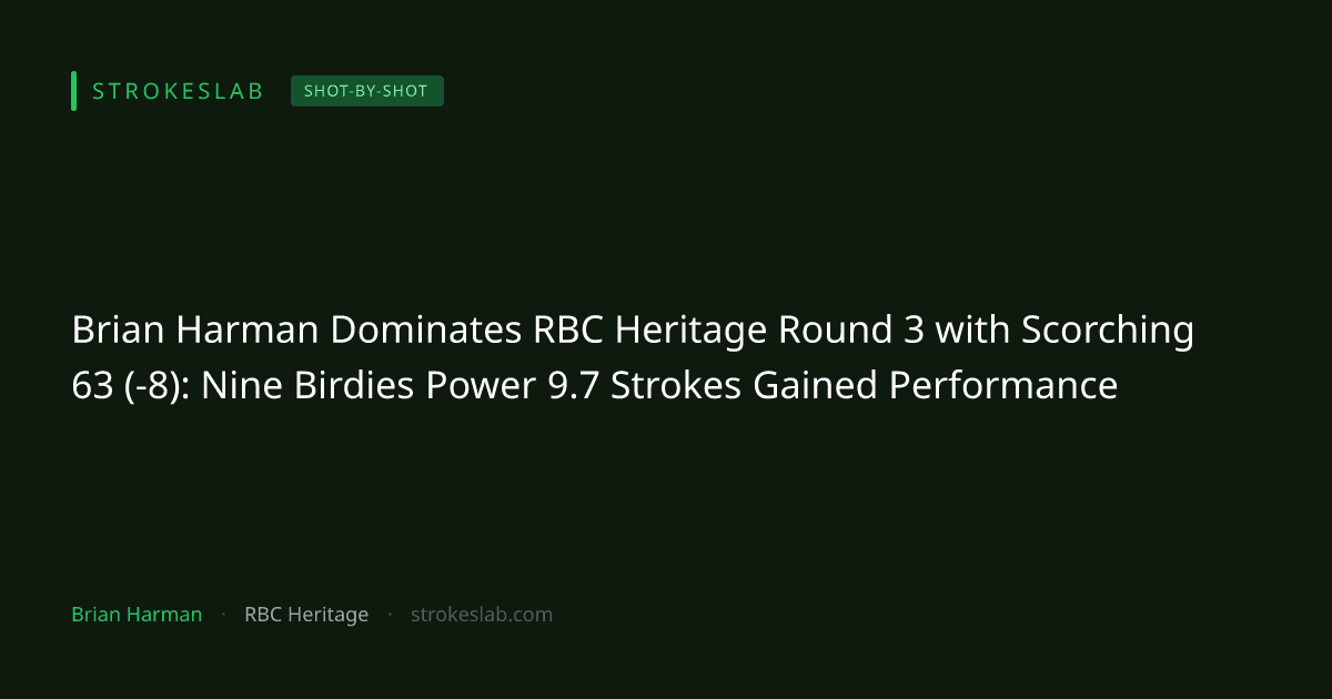 Brian Harman Dominates RBC Heritage Round 3 with Scorching 63 (-8): Nine Birdies Power 9.7 Strokes Gained Performance