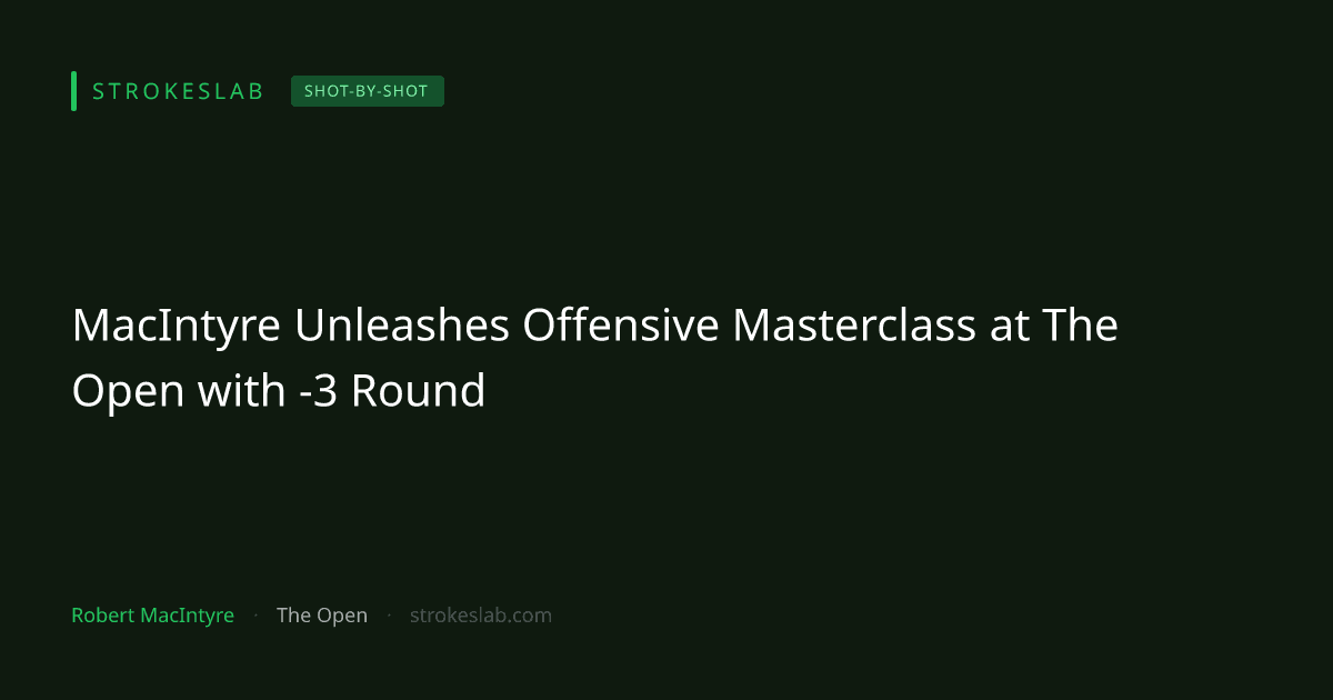 MacIntyre Unleashes Offensive Masterclass at The Open with -3 Round