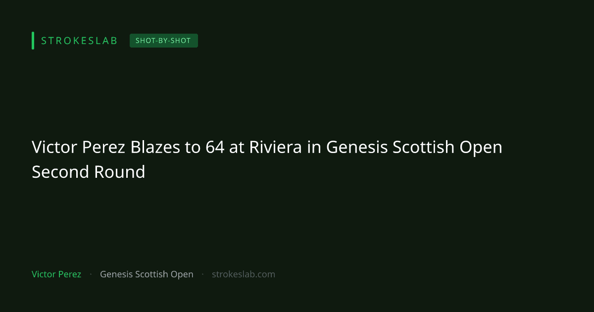 Victor Perez Blazes to 64 at Riviera in Genesis Scottish Open Second Round