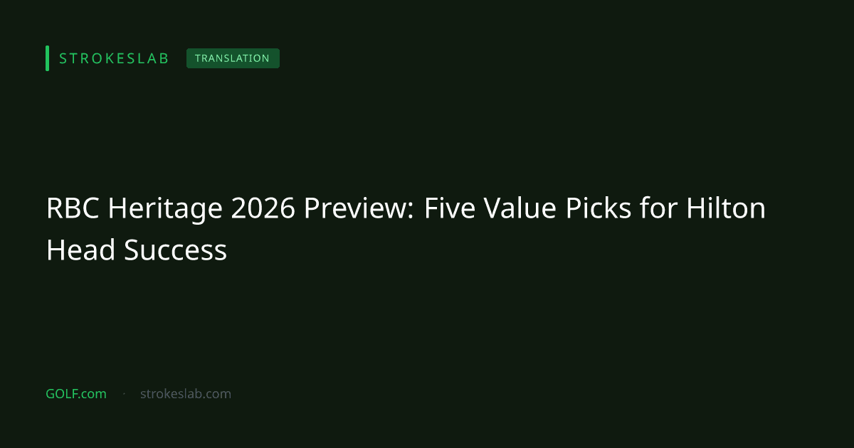RBC Heritage 2026 Preview: Five Value Picks for Hilton Head Success