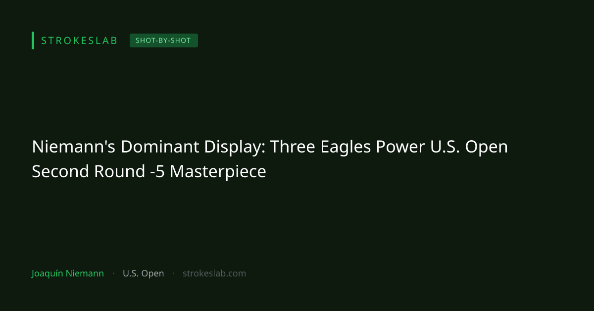 ニーマン快進撃 U.S. Open第2ラウンド、3つのイーグルで-5スコア